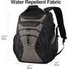 image:imageKROSER Travel Laptop Backpack 184 Inch XXXL Gaming Backpack with Hard Shell Saferoom RFID Pockets WaterRepellent Business College Daypack Stylish Laptop Bag for MenWomenBlack Army GreenBlackLight Browm184